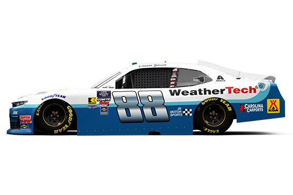 Connor Zilisch #88 