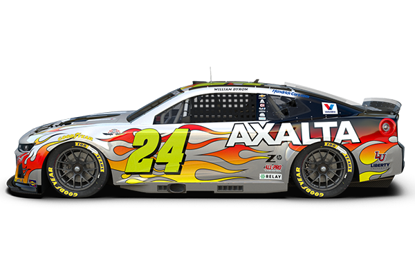 William Byron #24