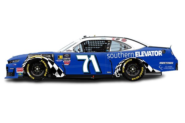 Ryan Ellis #71