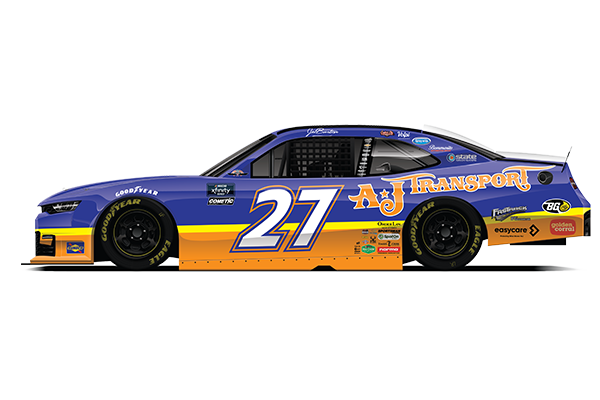 Jeb Burton #27